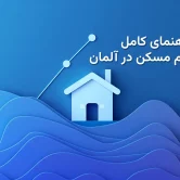 راهنمای کامل و تصویری درباره وام مسکن در آلمان برای فارسی‌زبانان، شامل مراحل دریافت وام، شرایط بانک‌ها و نکات ضروری خرید خانه.