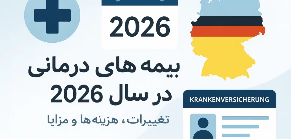 اینفوگرافیک تخصصی درباره تغییرات بیمه درمانی آلمان در سال ۲۰۲۶، شامل نماد خدمات درمانی، نقشه آلمان با رنگ‌های پرچم، کارت بیمه سلامت (Krankenversicherungskarte) و تقویم ۲۰۲6؛ مناسب محتوای مرتبط با حق بیمه، Zusatzbeitrag و اصلاحات سیستم سلامت آلمان