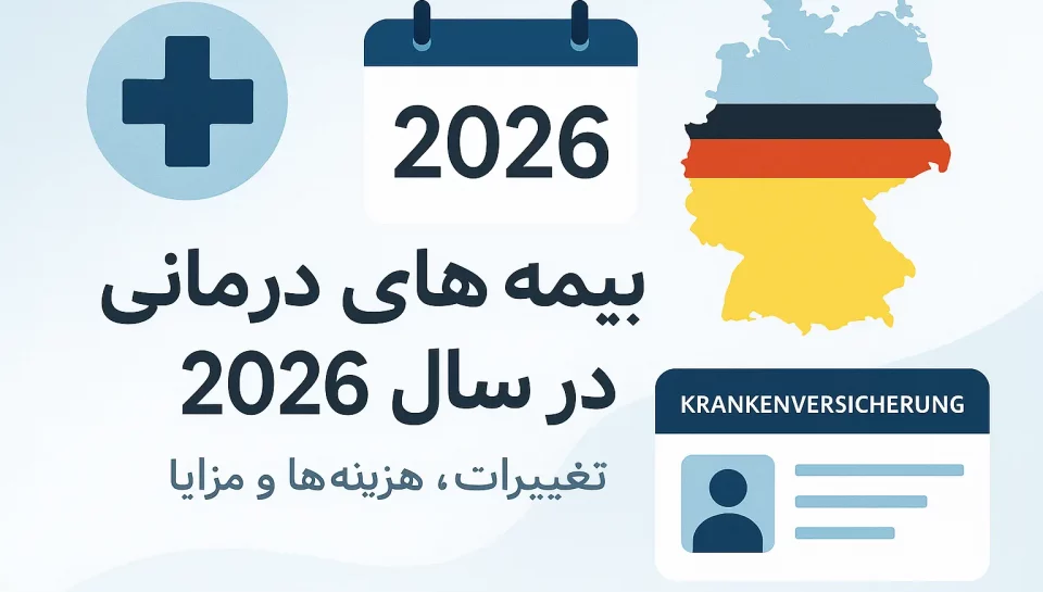 اینفوگرافیک تخصصی درباره تغییرات بیمه درمانی آلمان در سال ۲۰۲۶، شامل نماد خدمات درمانی، نقشه آلمان با رنگ‌های پرچم، کارت بیمه سلامت (Krankenversicherungskarte) و تقویم ۲۰۲6؛ مناسب محتوای مرتبط با حق بیمه، Zusatzbeitrag و اصلاحات سیستم سلامت آلمان